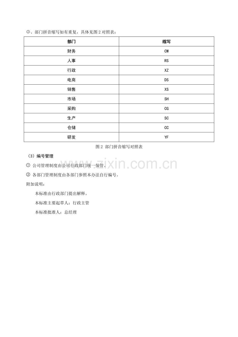 公司管理制度编号方法.doc_第2页