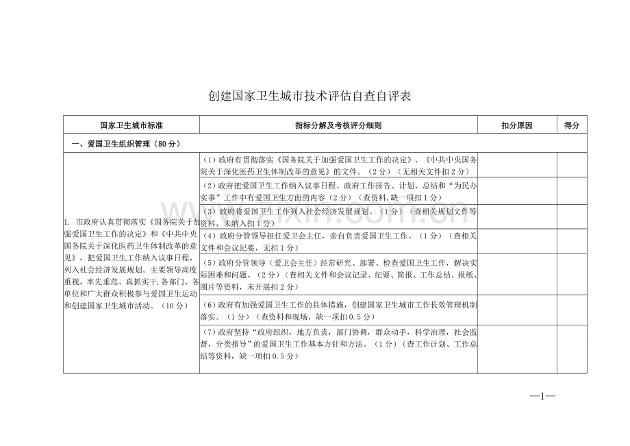 创建国家卫生城市技术评估自查自评表.doc_第1页