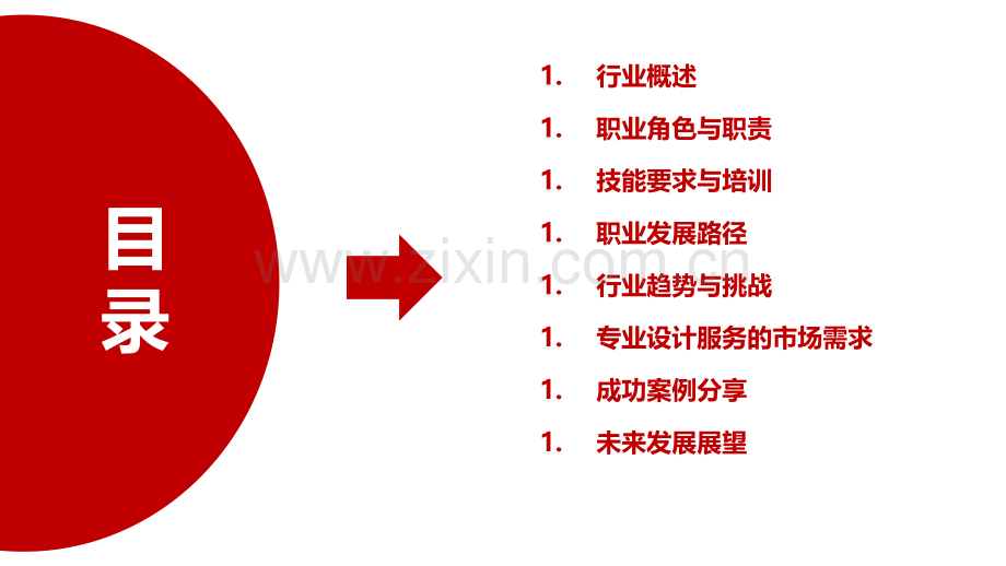 专业设计服务职业发展研究报告.pptx_第2页