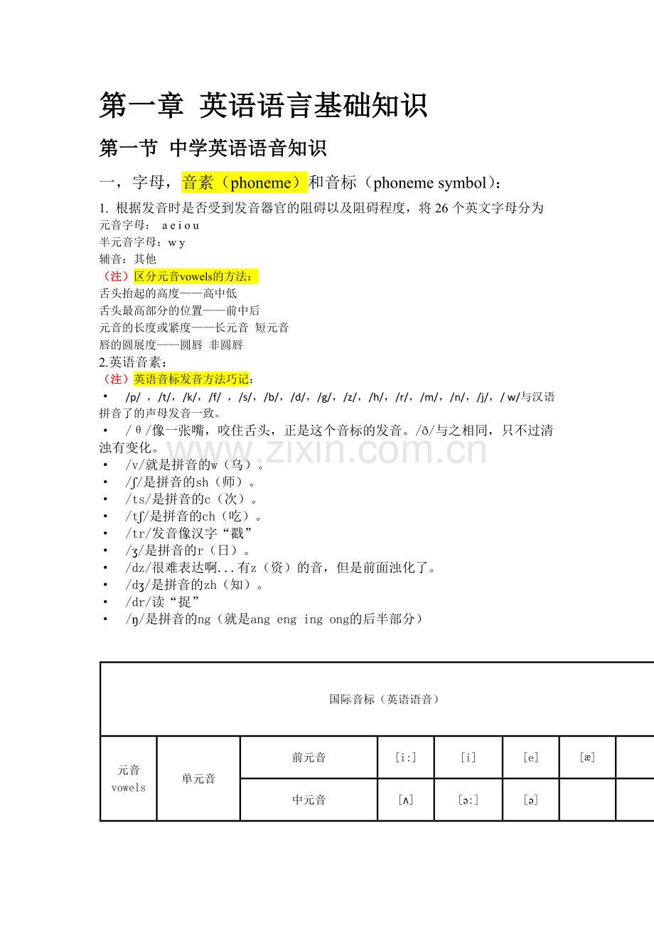 初中英语学科教师资格证.doc_第1页