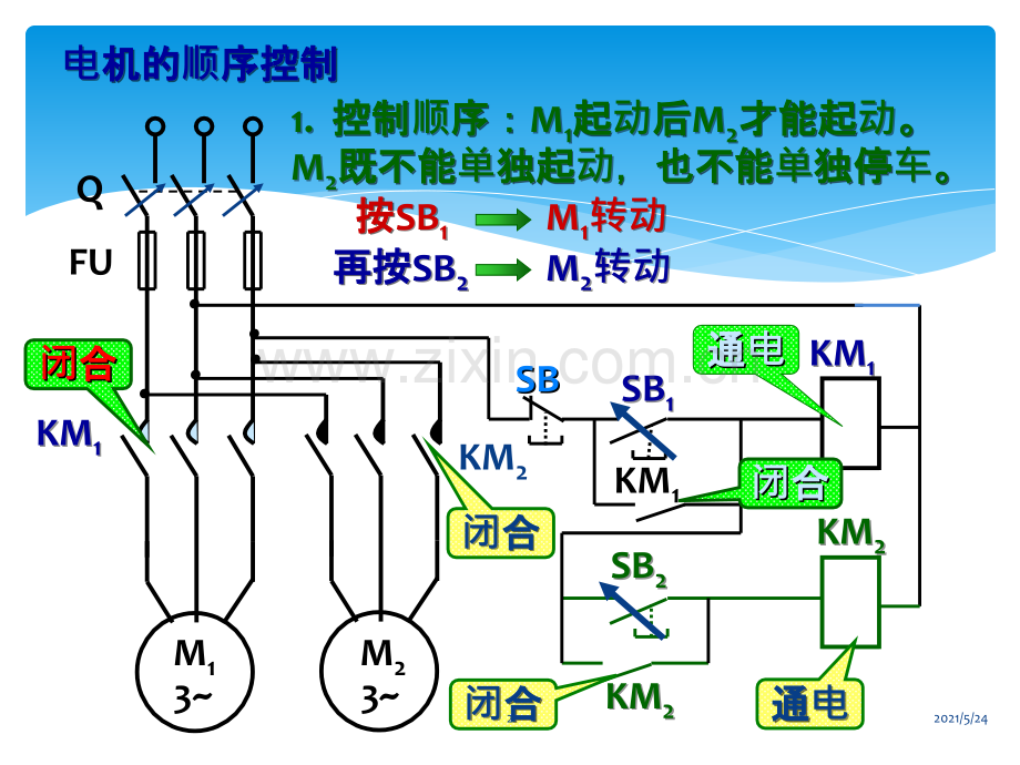 基本电路(顺序-互锁-联锁正反转控制).ppt_第2页