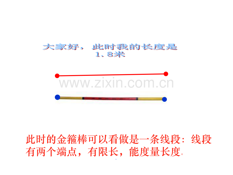 小学数学微课制作.ppt_第3页