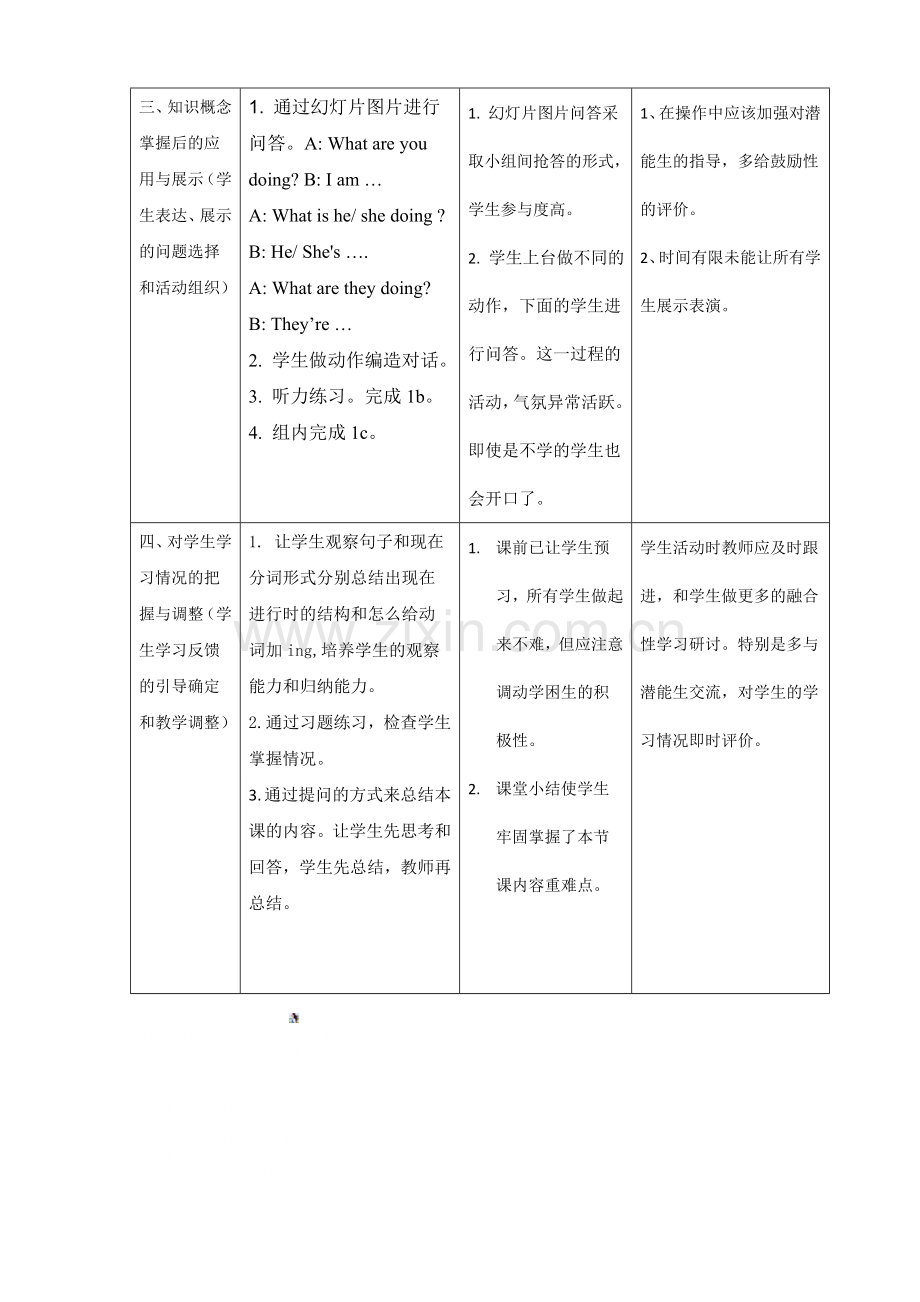 初中英语课堂观察记录与分析.doc_第2页