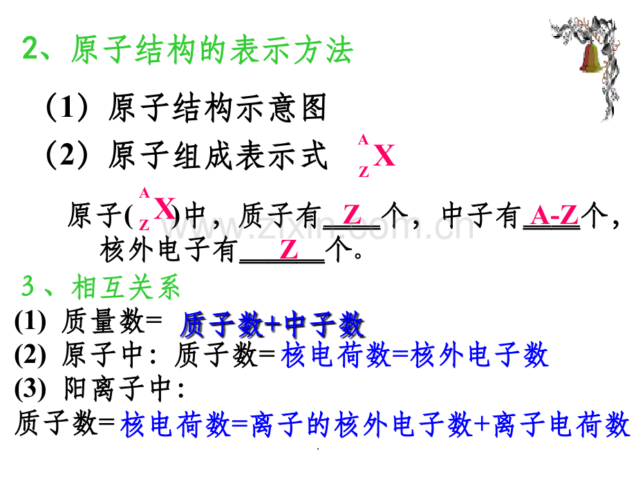 高中化学必修二第一章复习.ppt_第3页