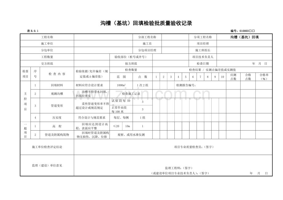 市政道路检验批新表.doc_第2页