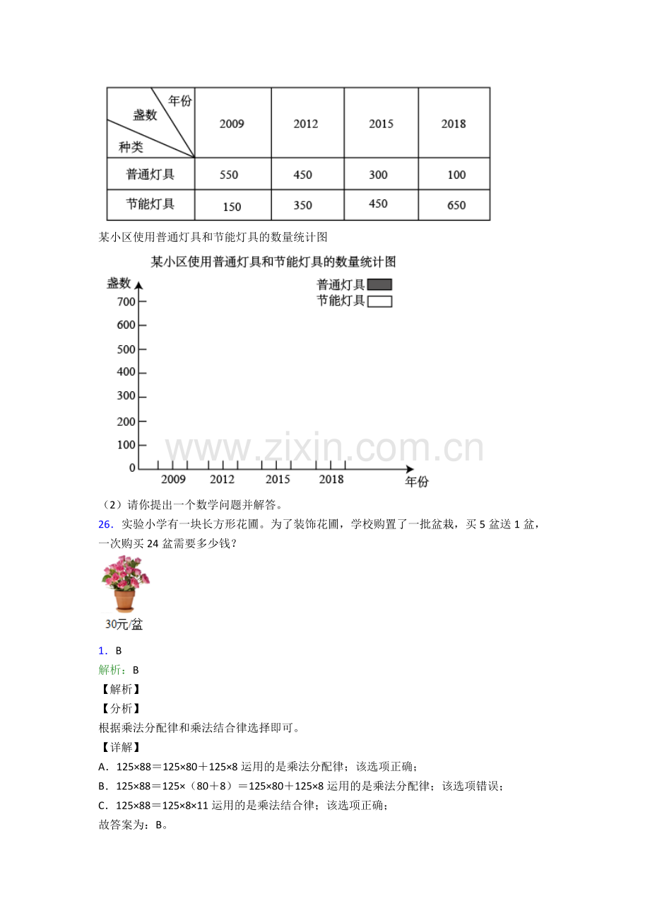 2022年人教版小学四4年级下册数学期末复习附答案.doc_第3页