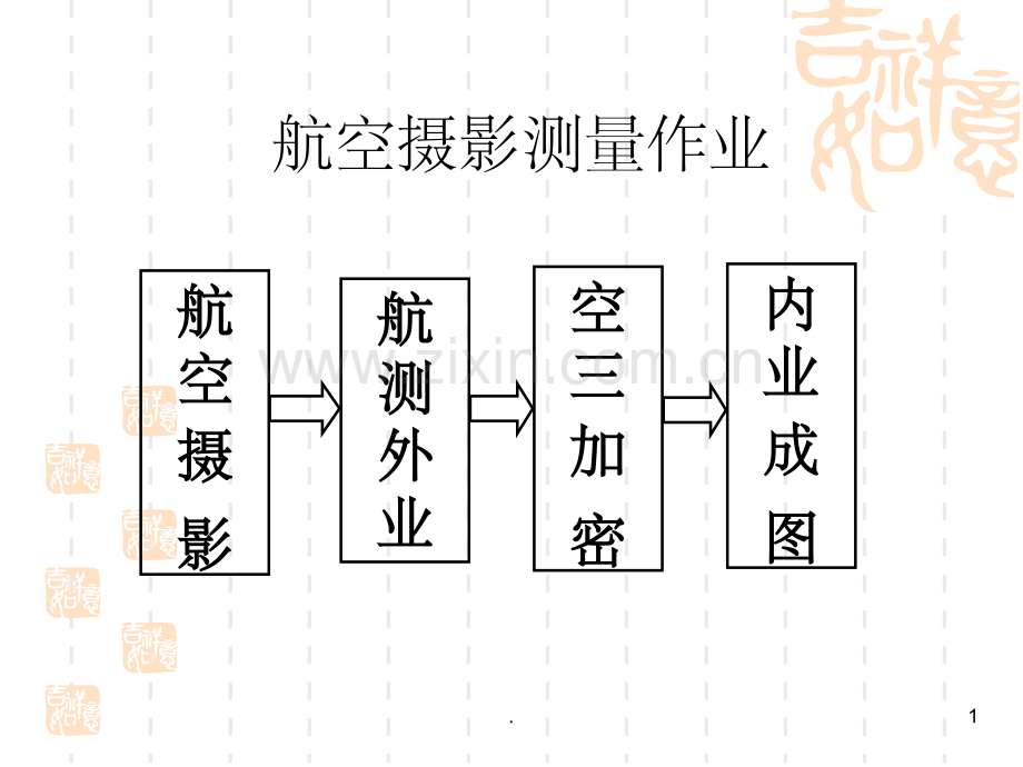 摄影测量外业工作.ppt_第1页