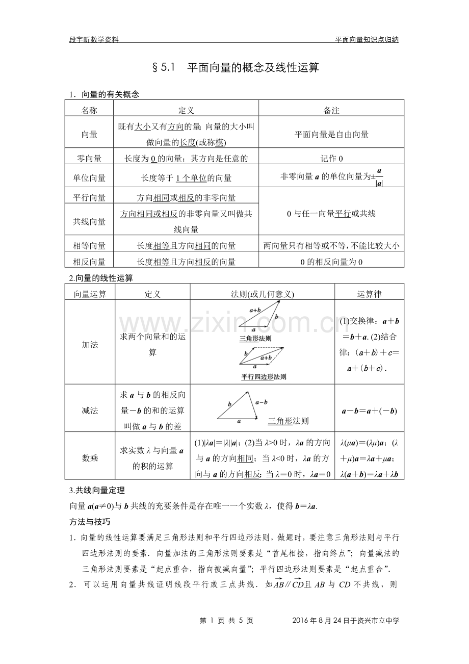 平面向量知识点易错点归纳.doc_第1页