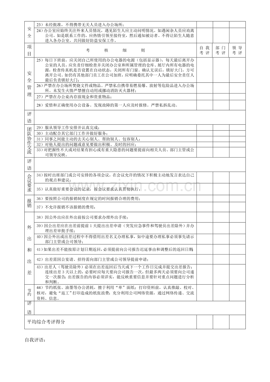 办公室人员基本通用考核细则..doc_第2页