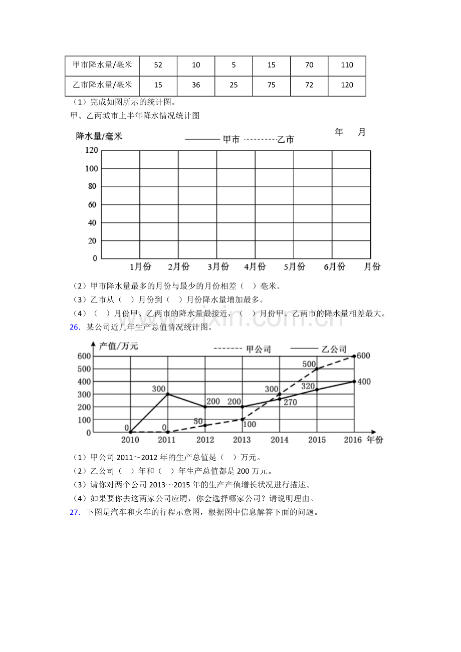 人教版小学五年级数学下册期末解答质量监测试卷附答案.doc_第3页