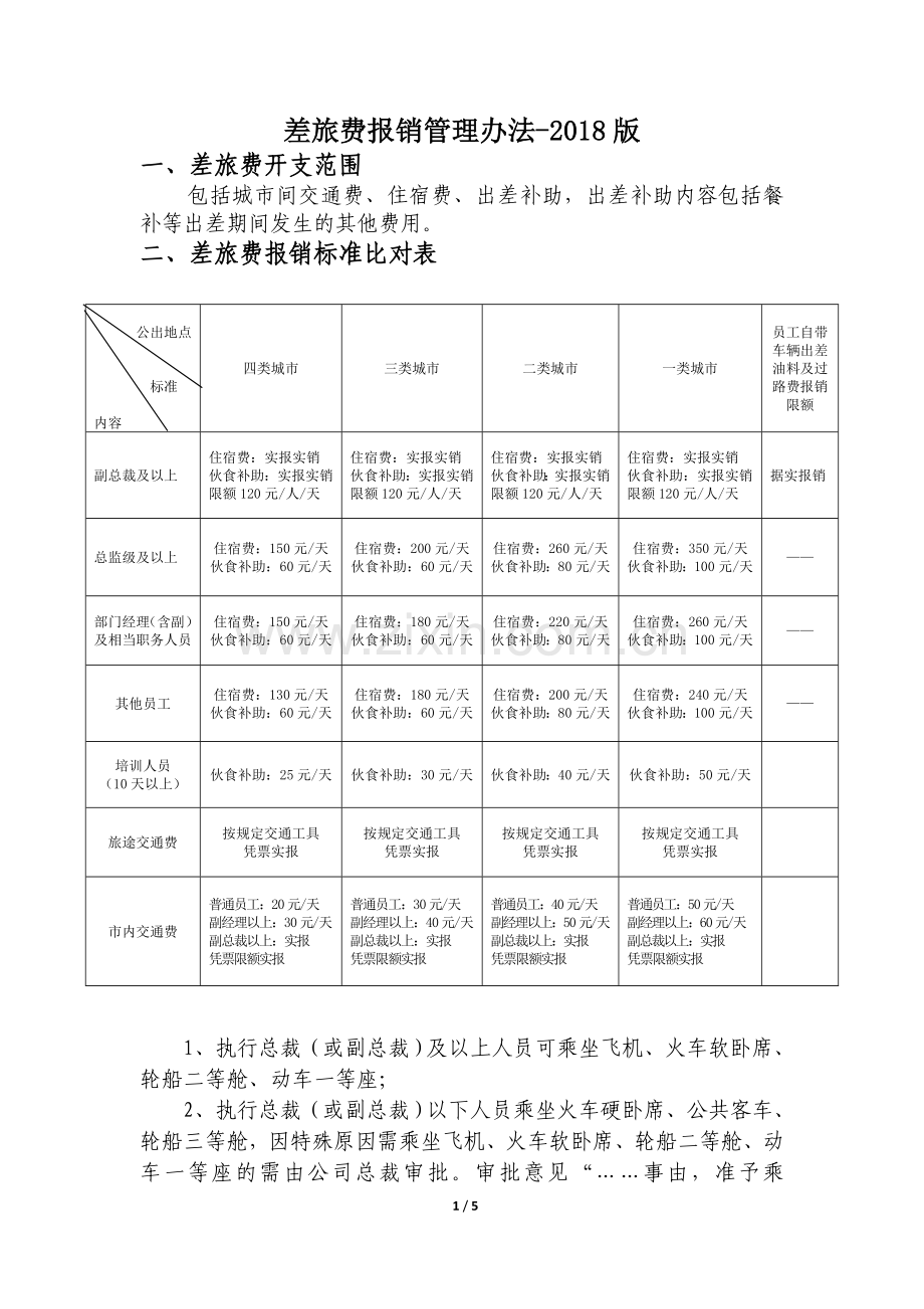 差旅费报销管理办法-2018版.doc_第1页