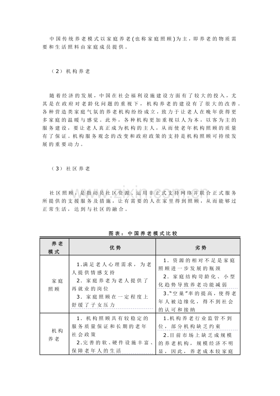 医养结合养老院(养老中心)项目可行性研究报告.docx_第2页