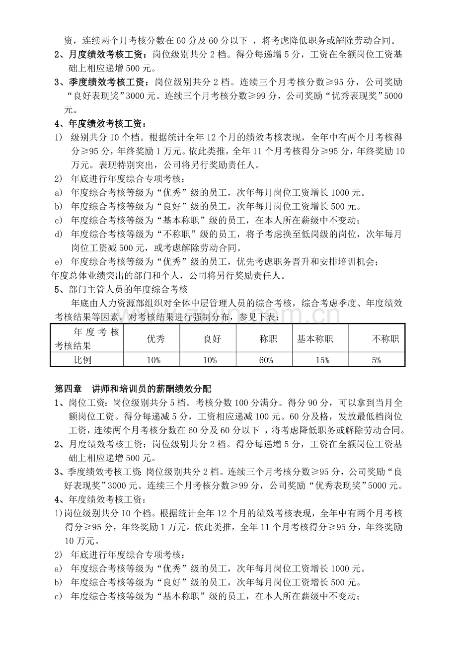 会员培训部绩效考核制度.doc_第3页