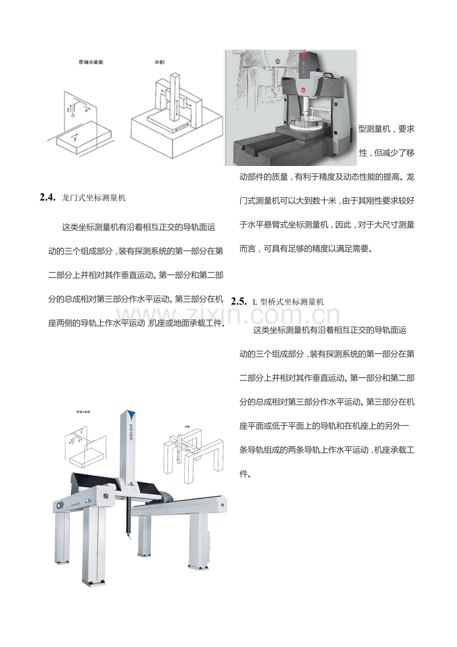 凝华三坐标实用手册(第二章)三坐标概述.doc_第3页