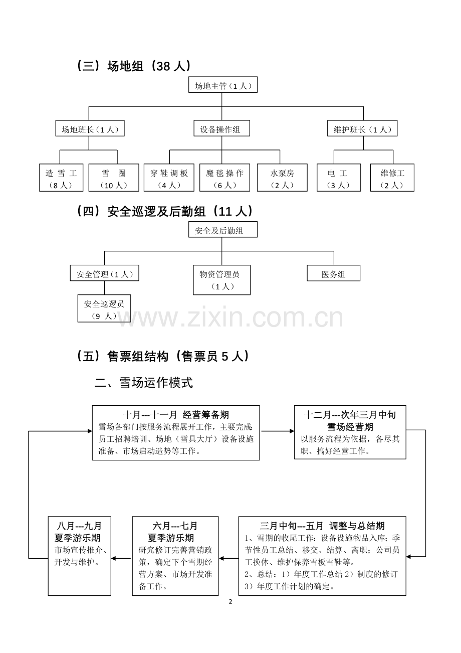 冰雪节运营方案(定稿).docx_第2页