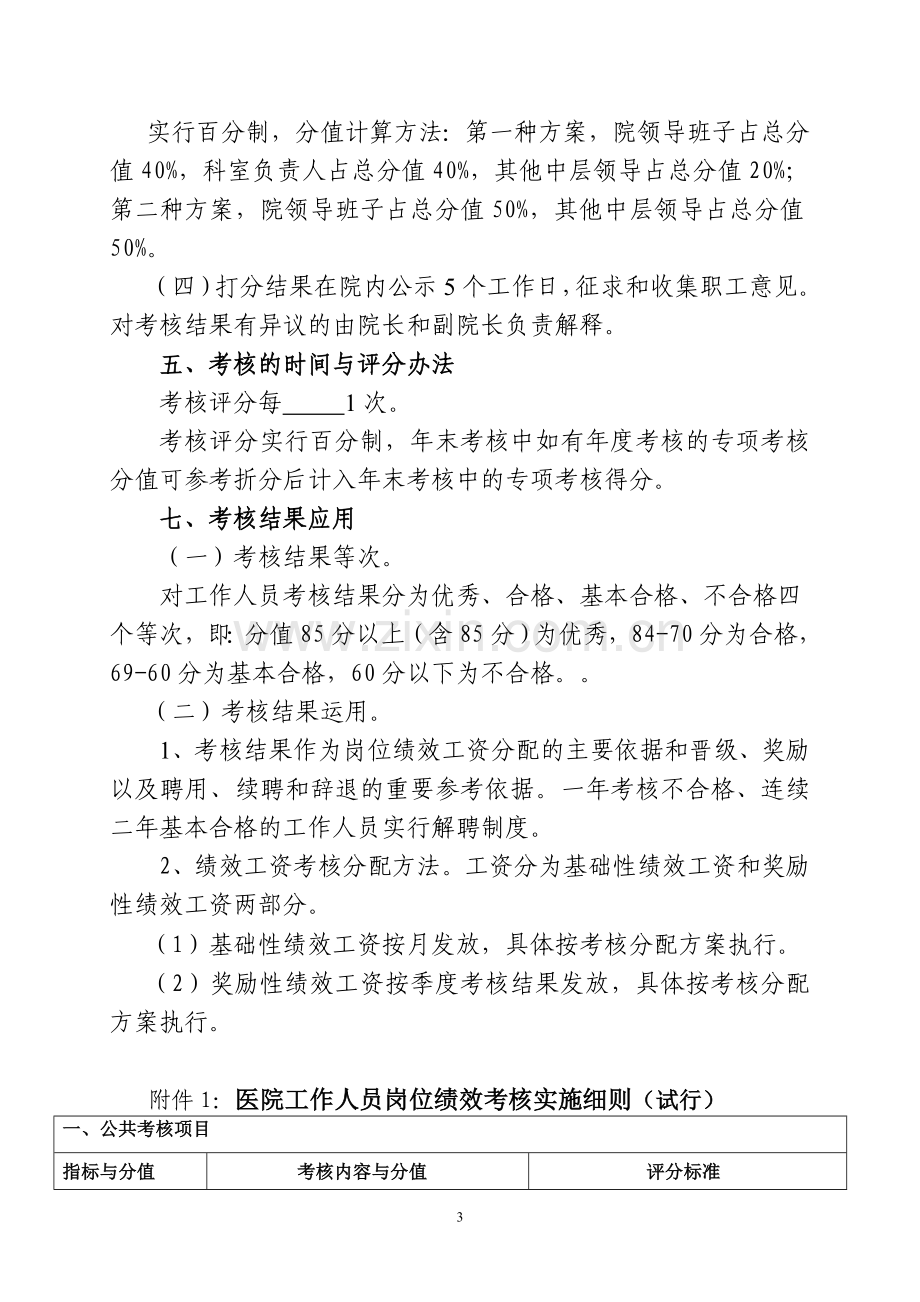 医院绩效考核工作方案(全员).doc_第3页