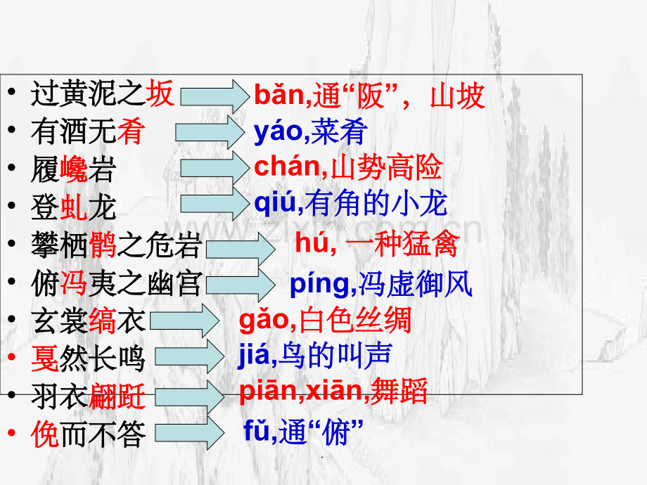 后赤壁赋优质.ppt_第3页