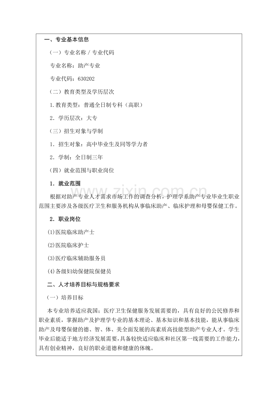 助产专业人才培养方案.docx_第2页