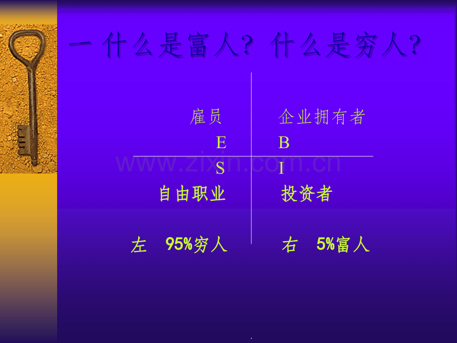 财务智慧--关于富有的话题.ppt_第3页