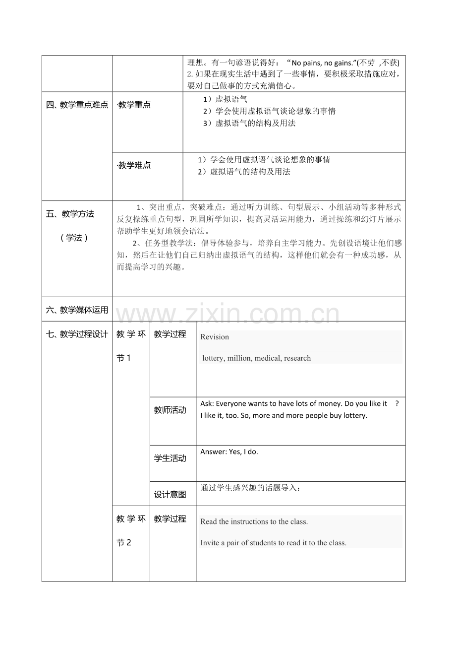 初中英语教学设计模板.doc_第2页