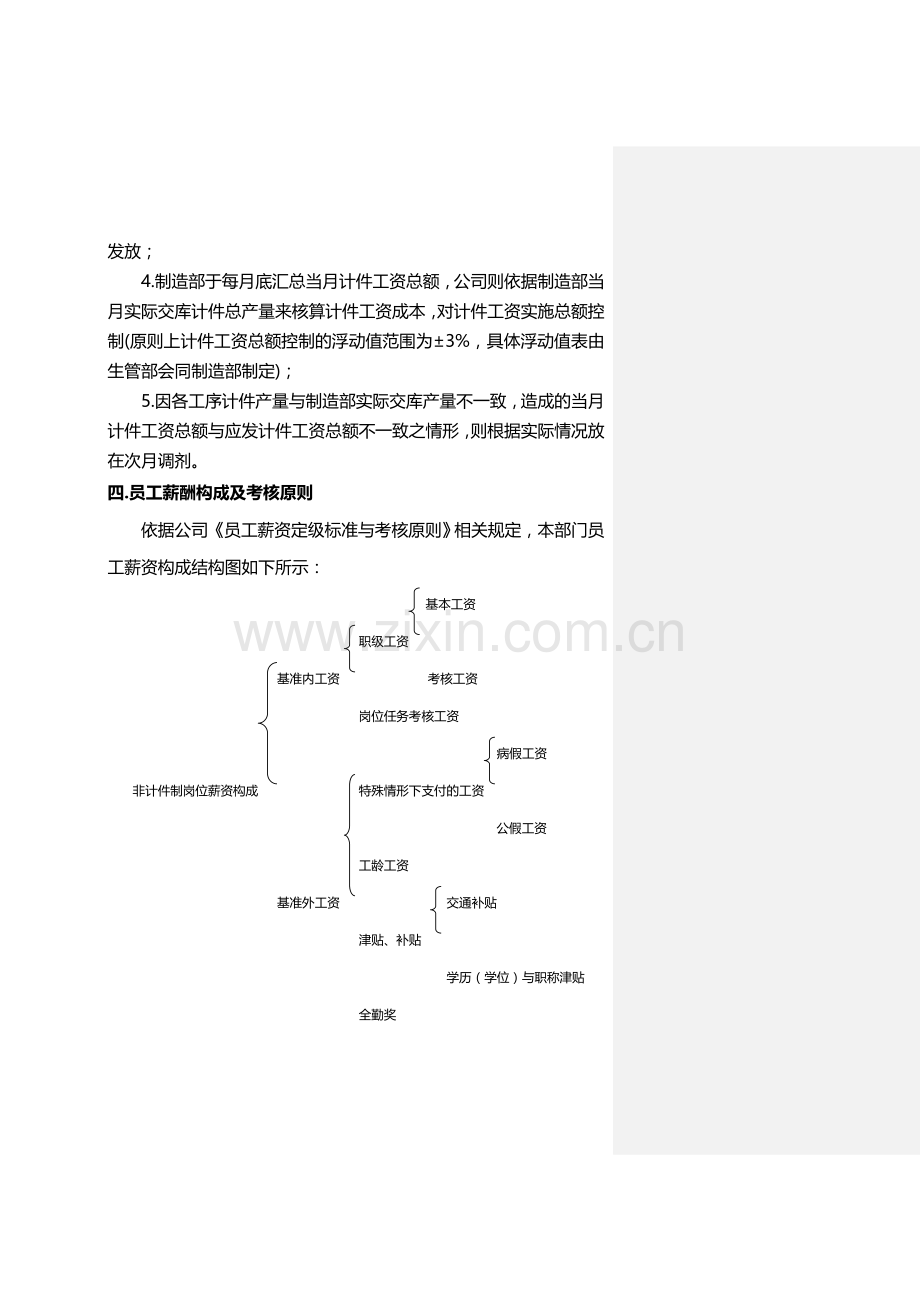 制造部薪资考核方案..doc_第2页