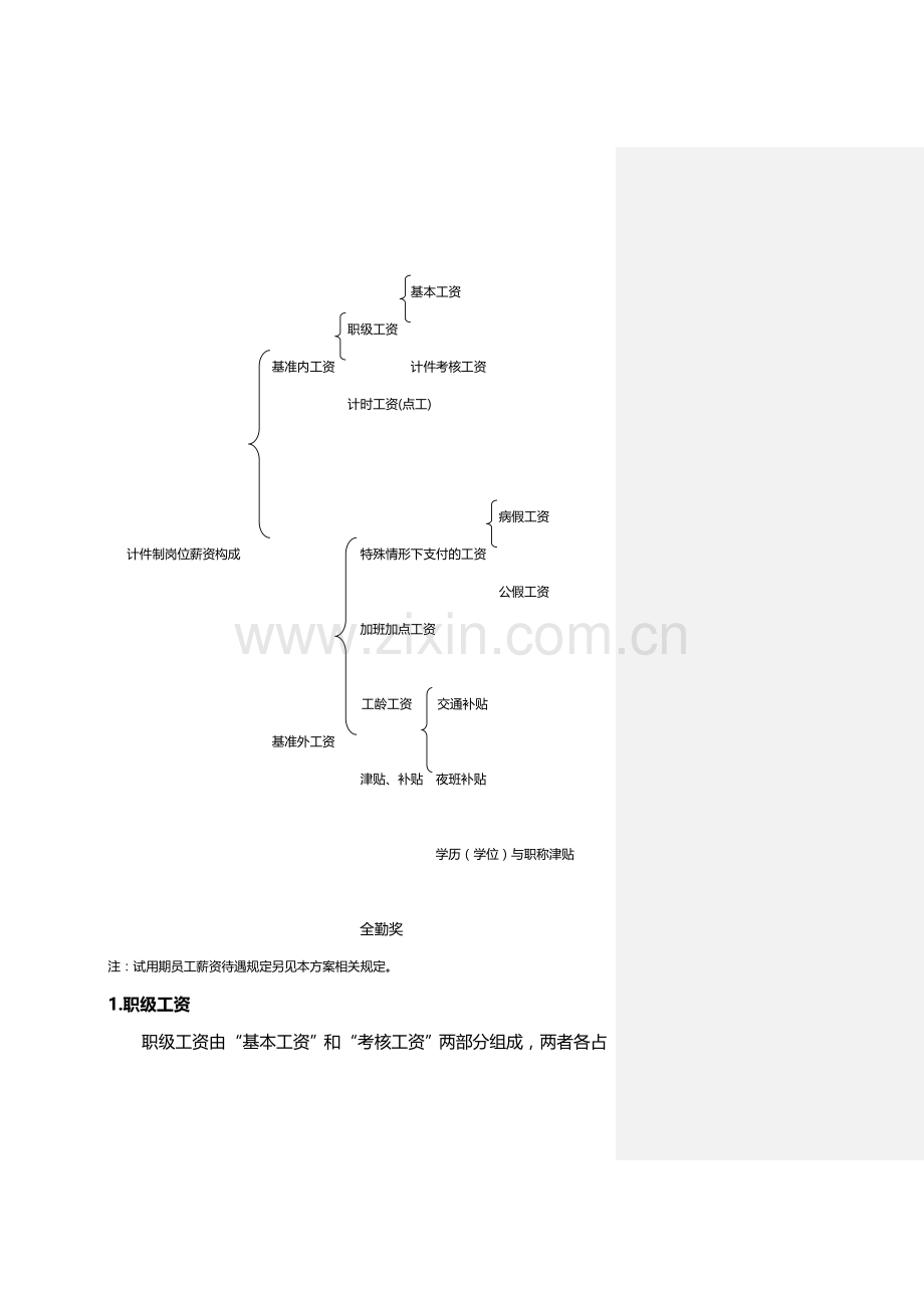 制造部薪资考核方案..doc_第3页