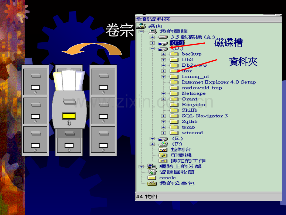 电脑资料档案管理.ppt_第3页