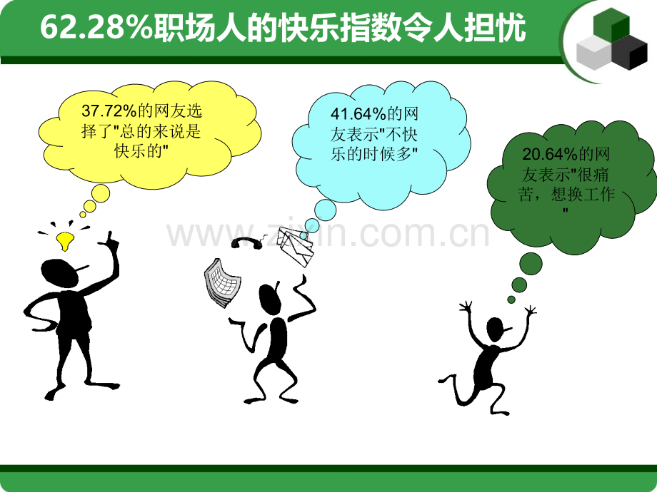 职业心态培训ppt课件12320.ppt_第3页