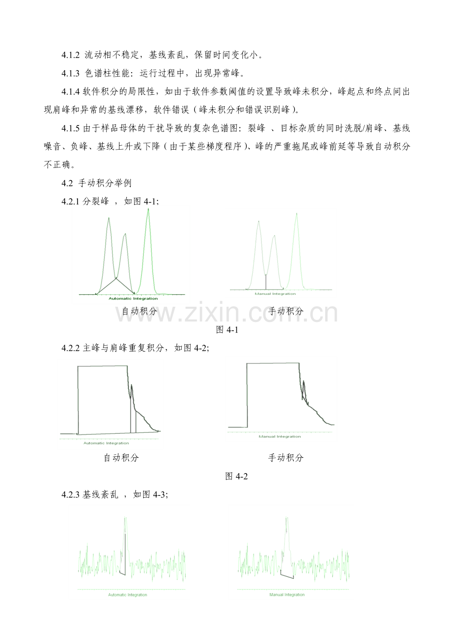 化验室色谱系统数据积分处理管理规程.doc_第3页