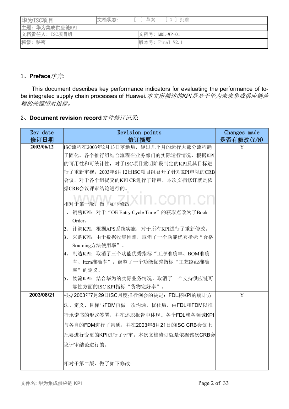 华为集成供应链KPI-Final-V2.1-ISC-INT-ZXP-20030910.doc_第2页