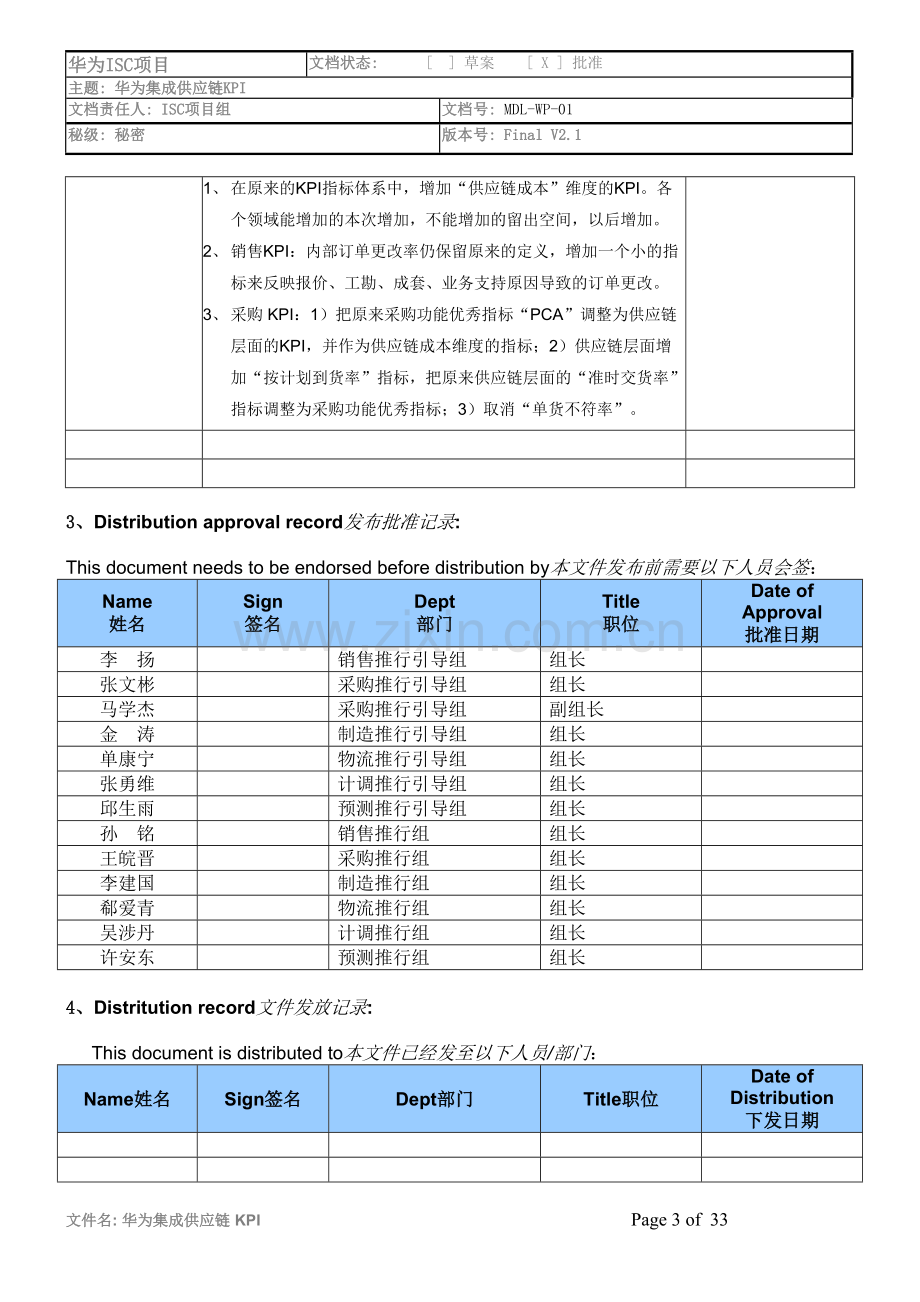 华为集成供应链KPI-Final-V2.1-ISC-INT-ZXP-20030910.doc_第3页