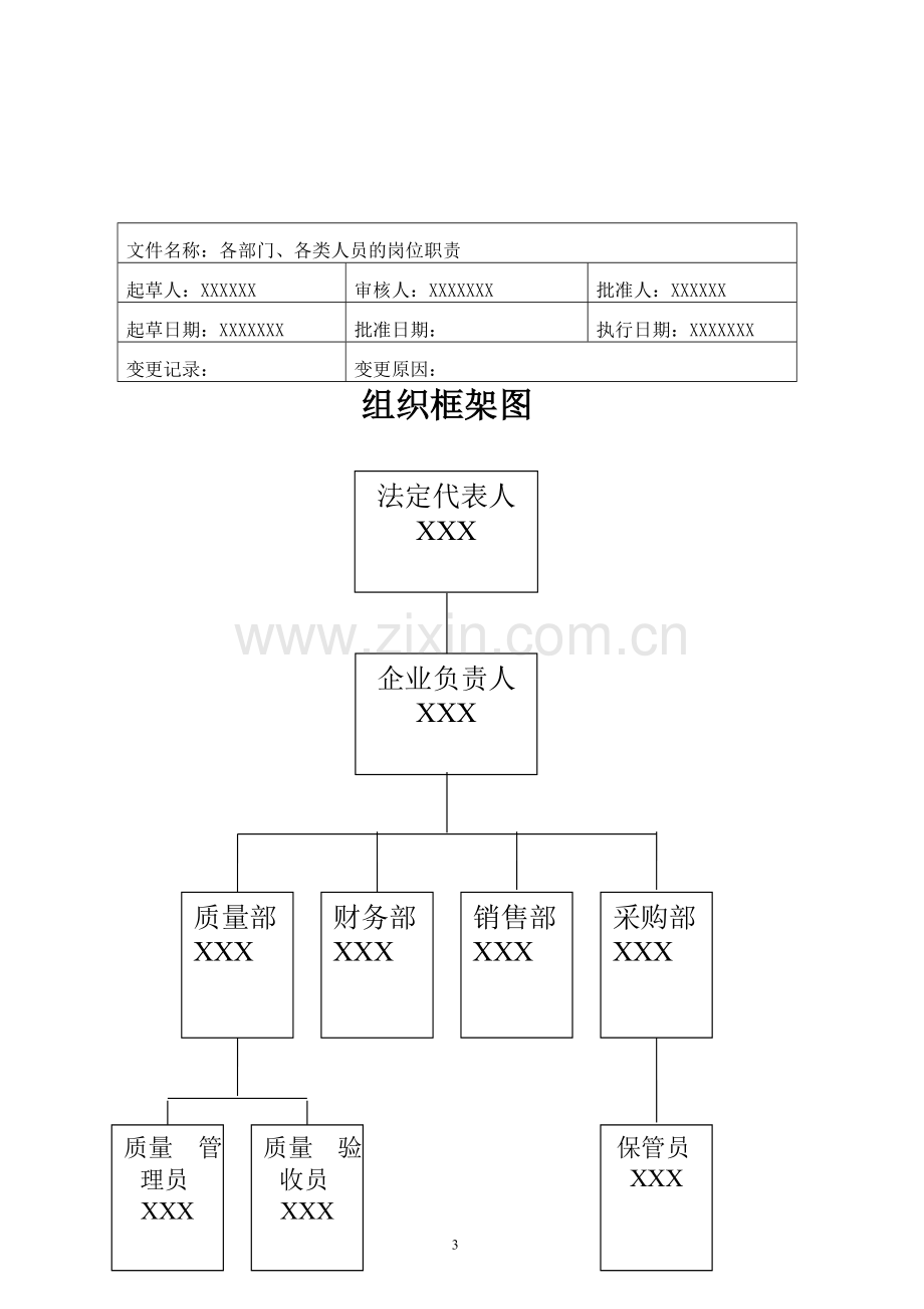 医疗器械公司各部门、人员职责.doc_第3页