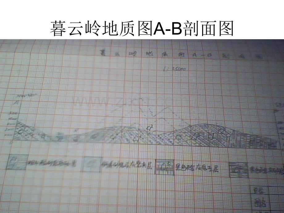 暮云岭地质图AB剖面图.ppt_第1页