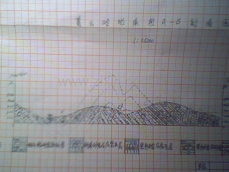 暮云岭地质图AB剖面图.ppt_第2页