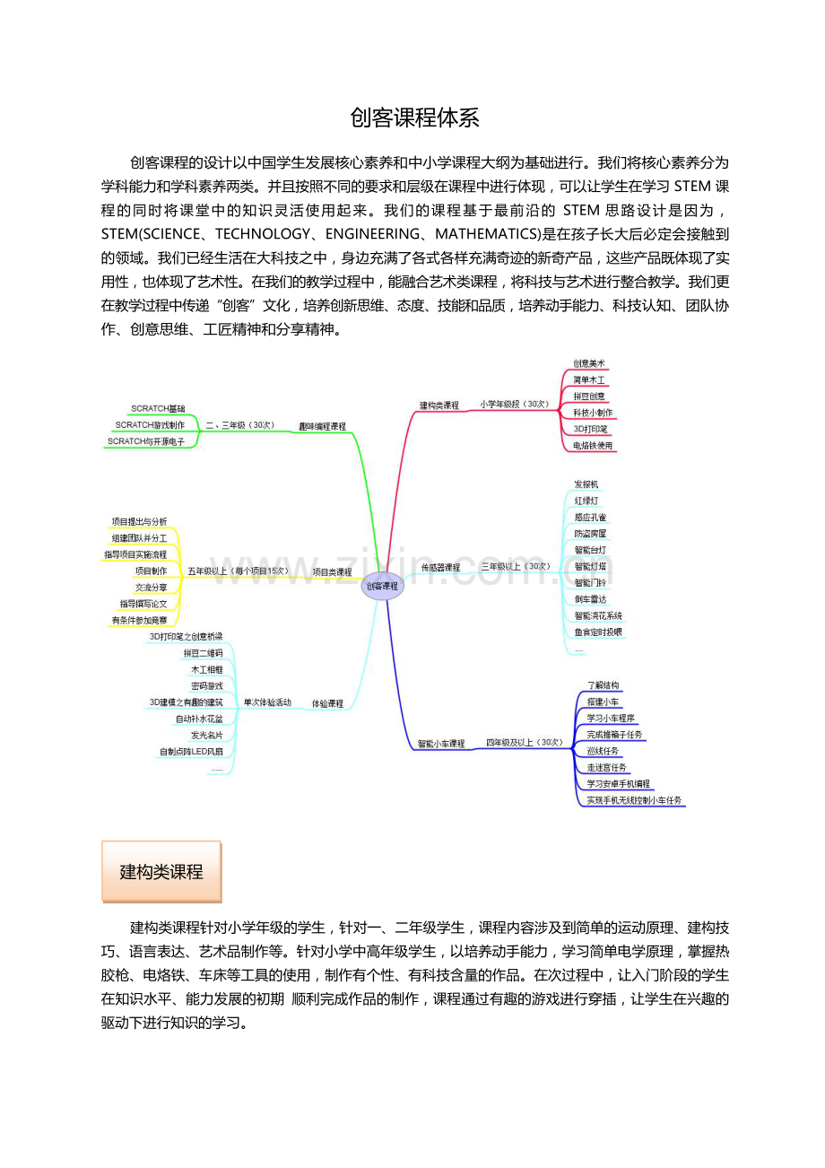 创客课程简介.docx_第1页