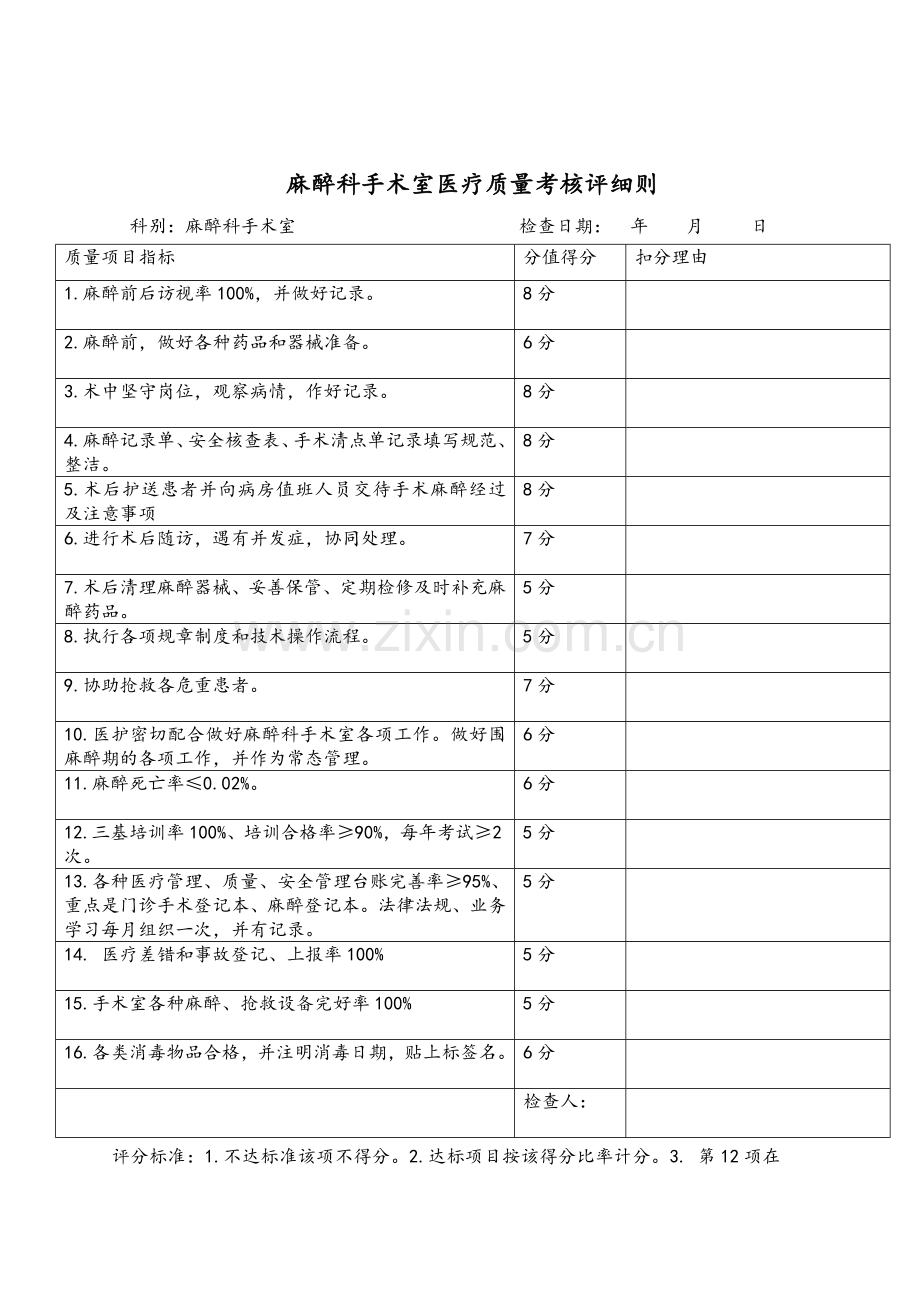 医疗质量管理会议记录.doc_第3页