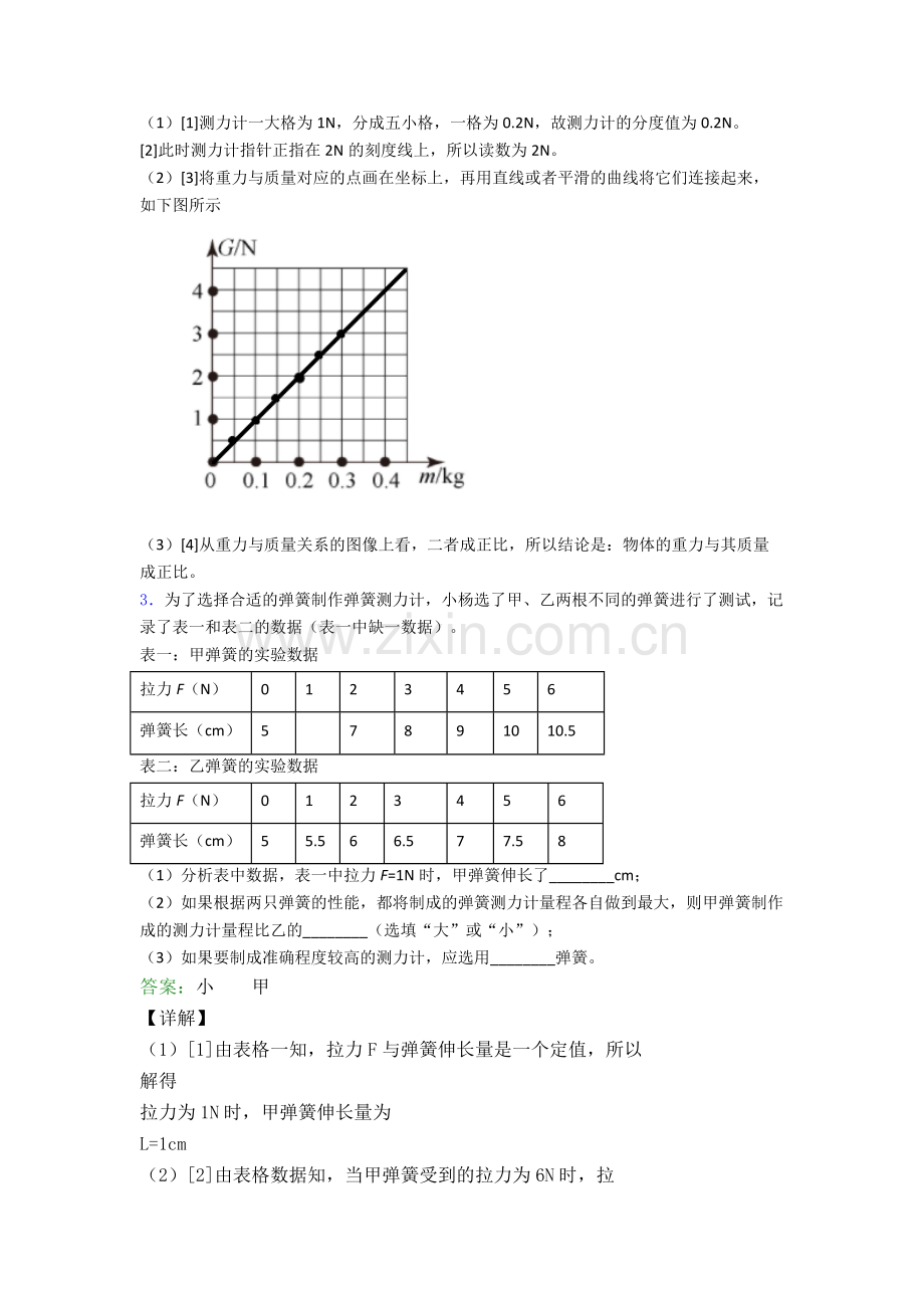 八年级下册物理实验题试卷模拟练习卷(Word版含解析).doc_第3页