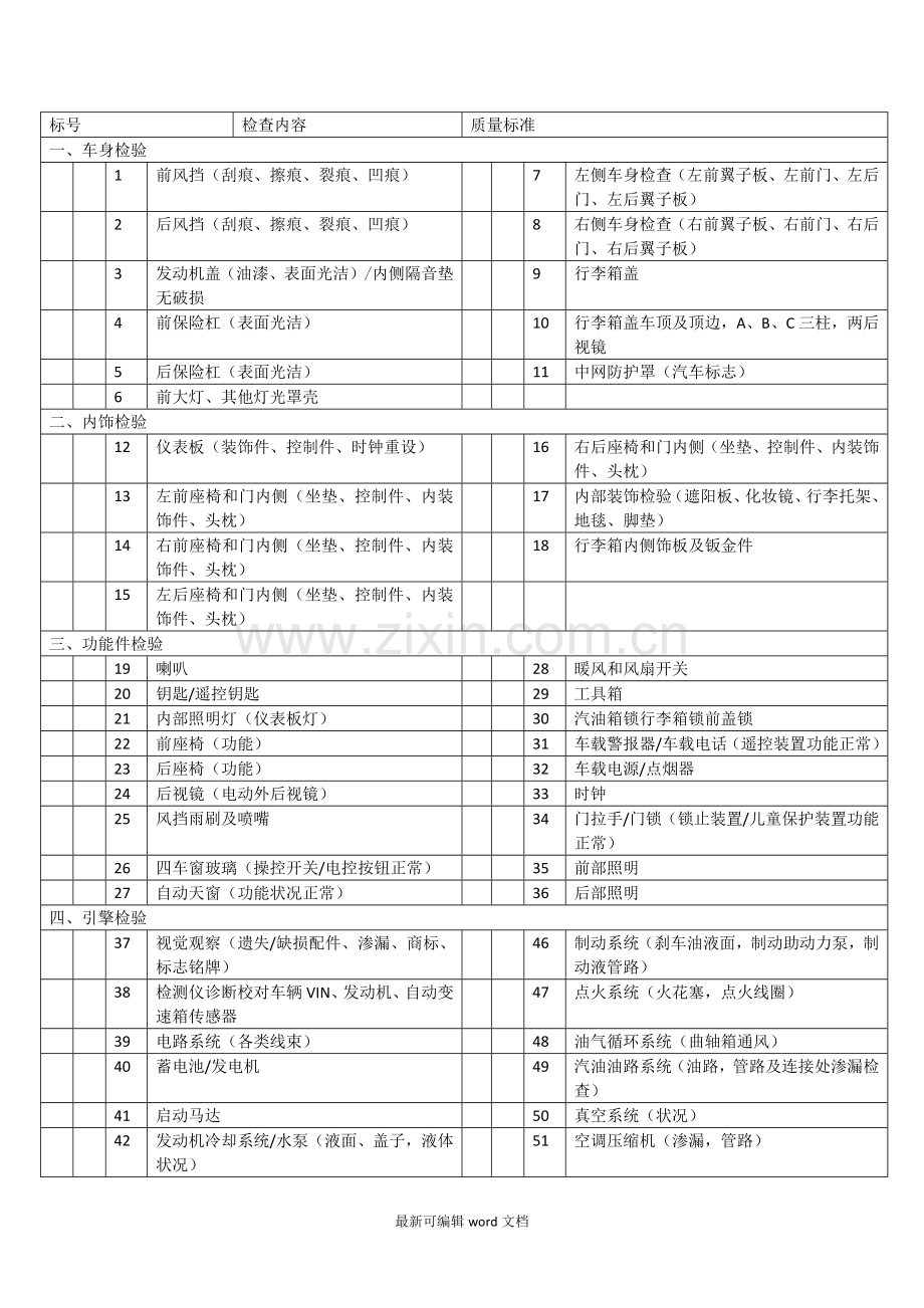 二手车项技术检查表.doc_第1页