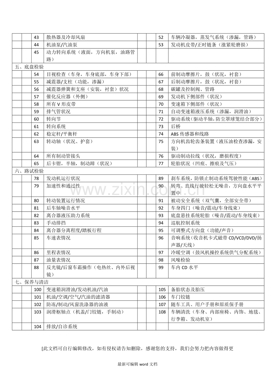 二手车项技术检查表.doc_第2页