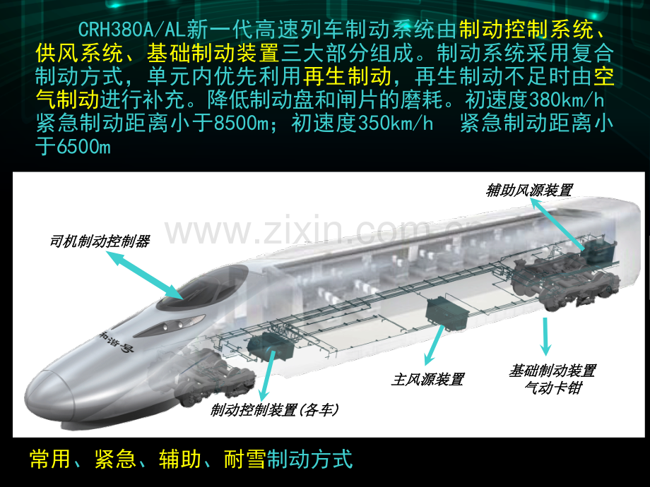 CRHA型动车组制动系统.ppt_第3页