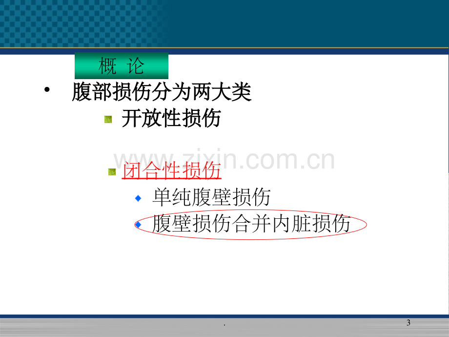 腹部闭合性损伤病人的护理.ppt_第3页