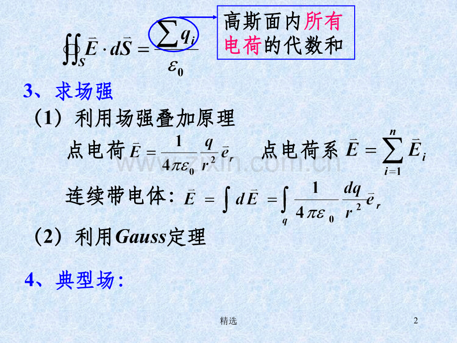 大学物理静电学小结.ppt_第2页