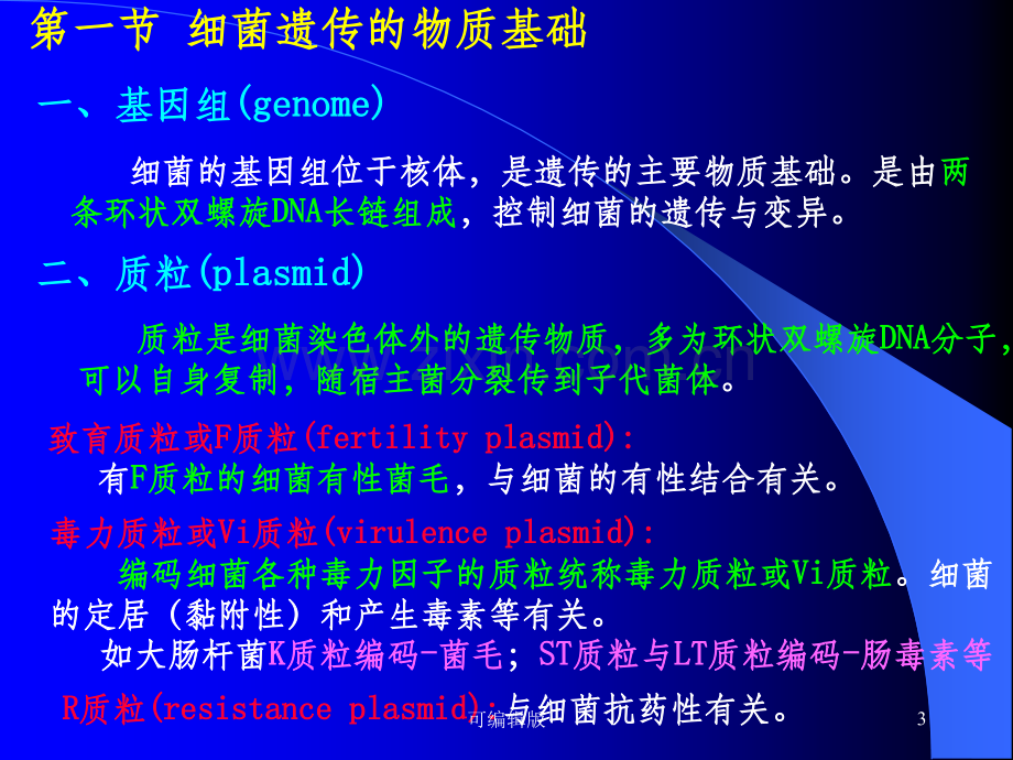 细菌的遗传变异(2).ppt_第3页