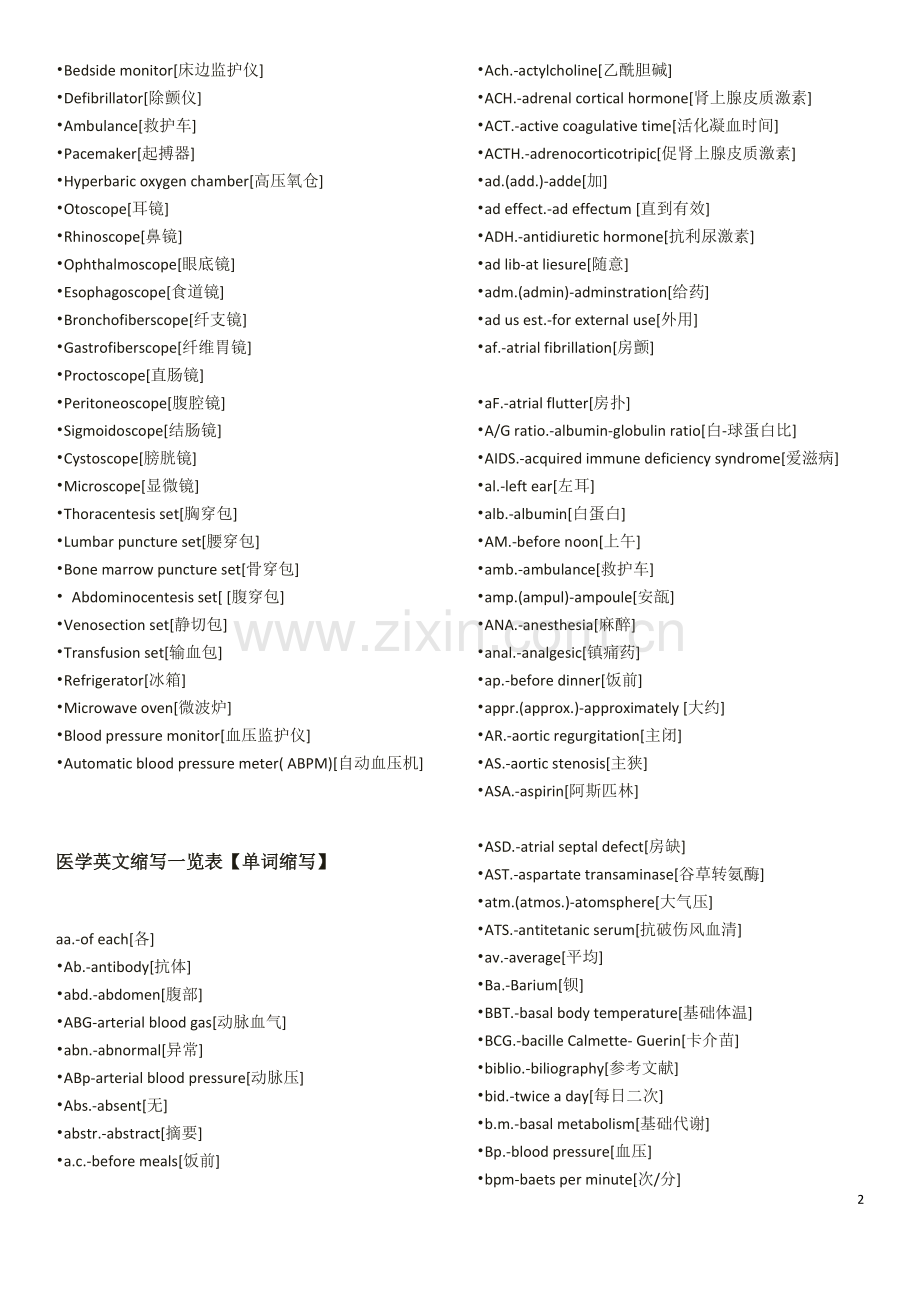 医学英文缩写一览表.docx_第2页