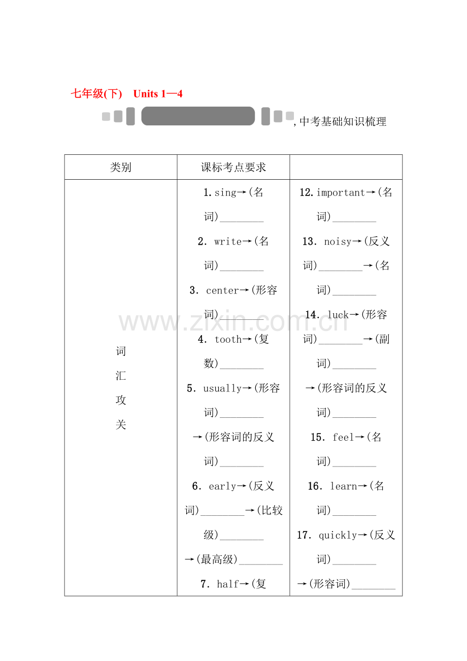 2018届中考英语基础知识复习检测23.doc_第1页