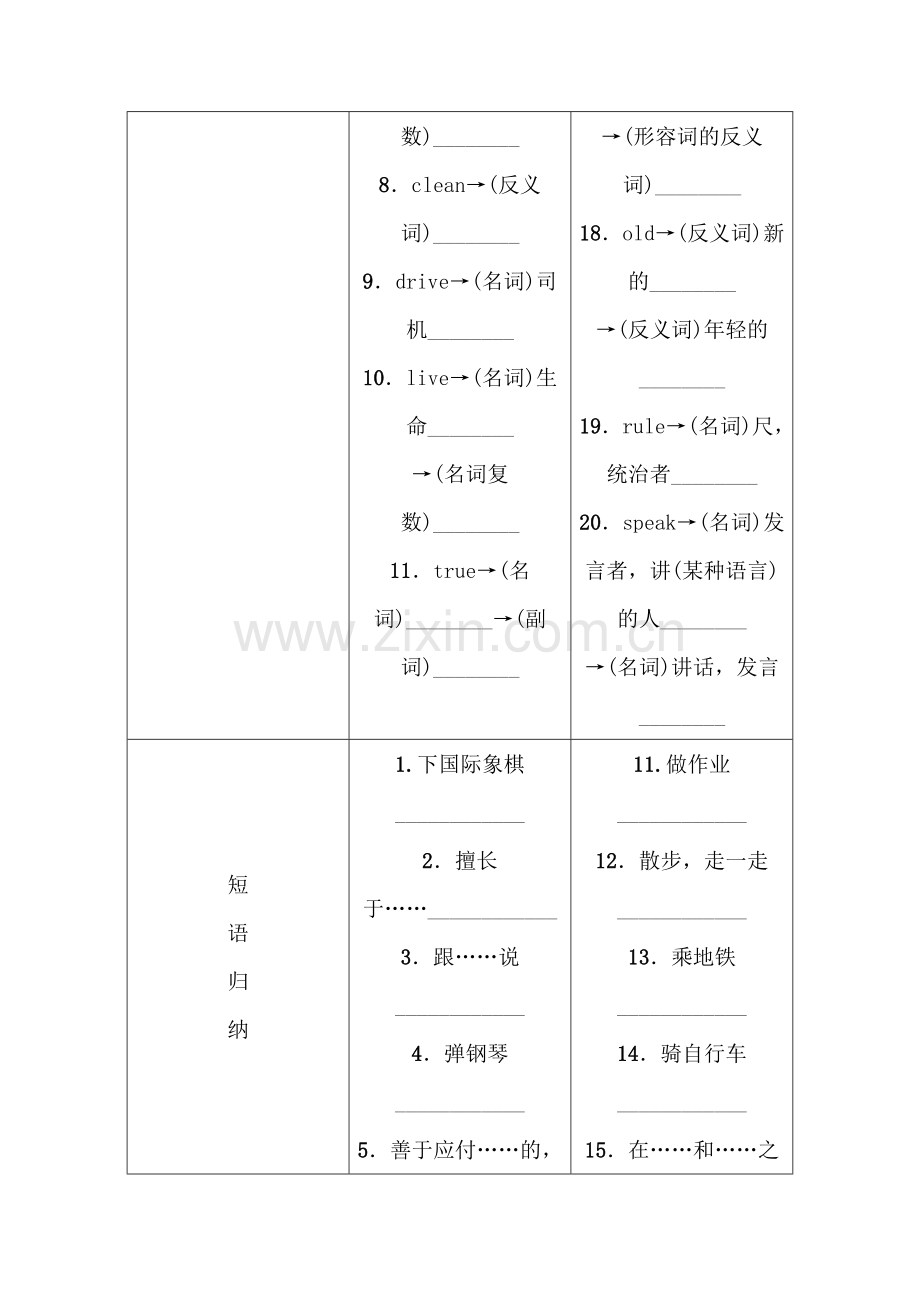 2018届中考英语基础知识复习检测23.doc_第2页