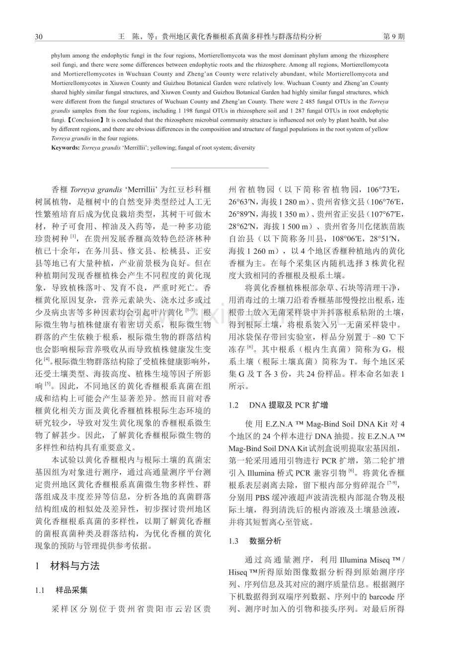 贵州地区黄化香榧根系真菌多样性与群落结构分析.pdf_第2页