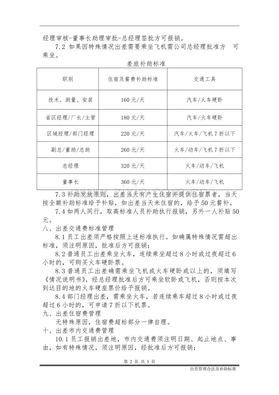 出差管理办法及补助标准.doc_第2页