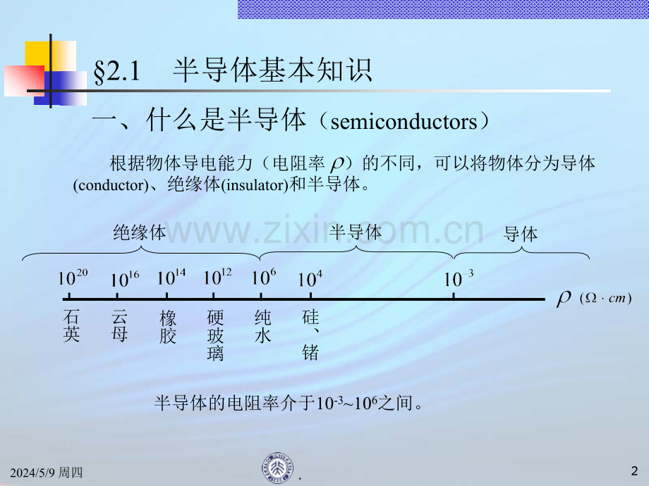 现代电子线路02半导体性质.ppt_第2页