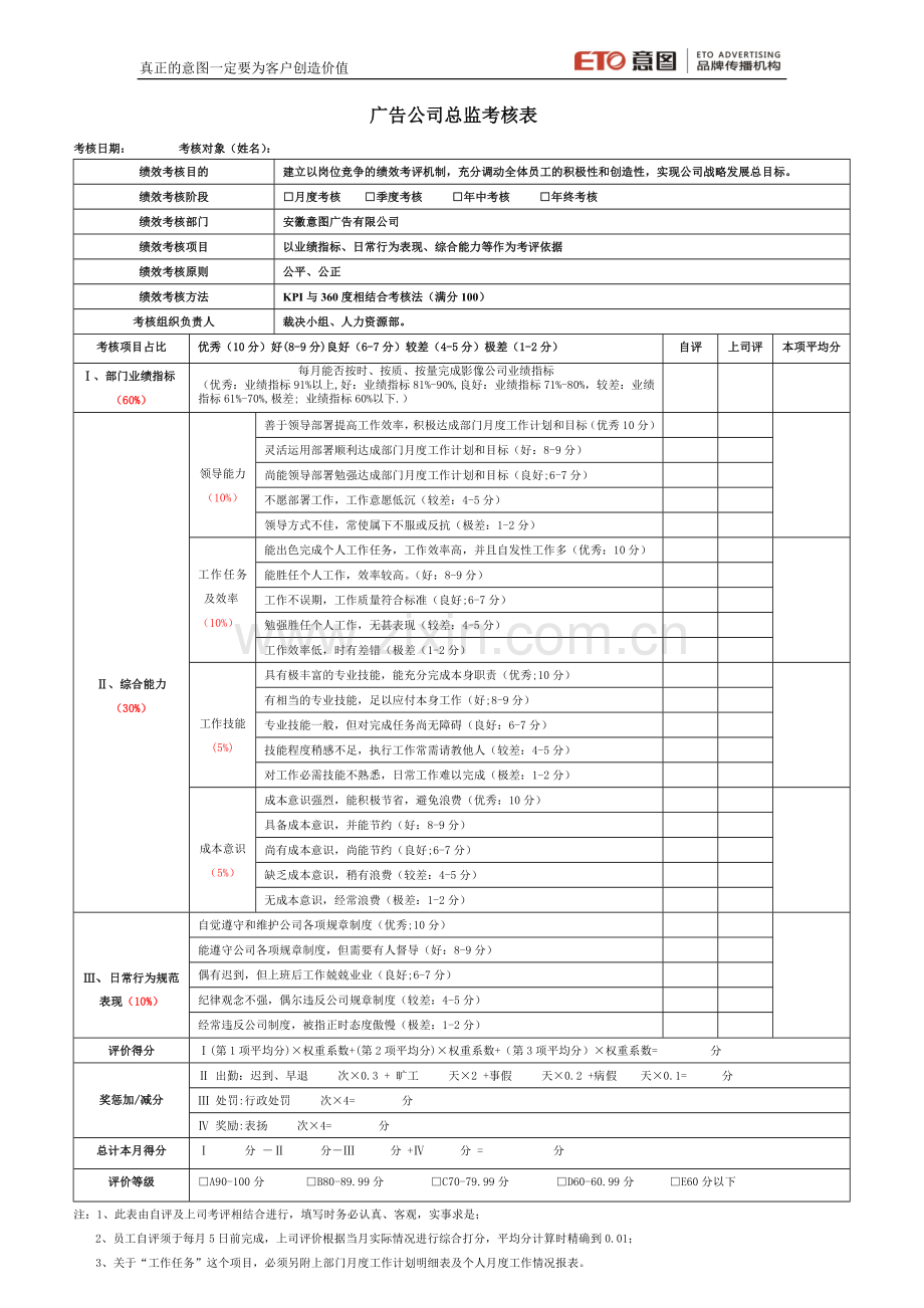 广告公司所有岗位绩效考核表.docx_第2页